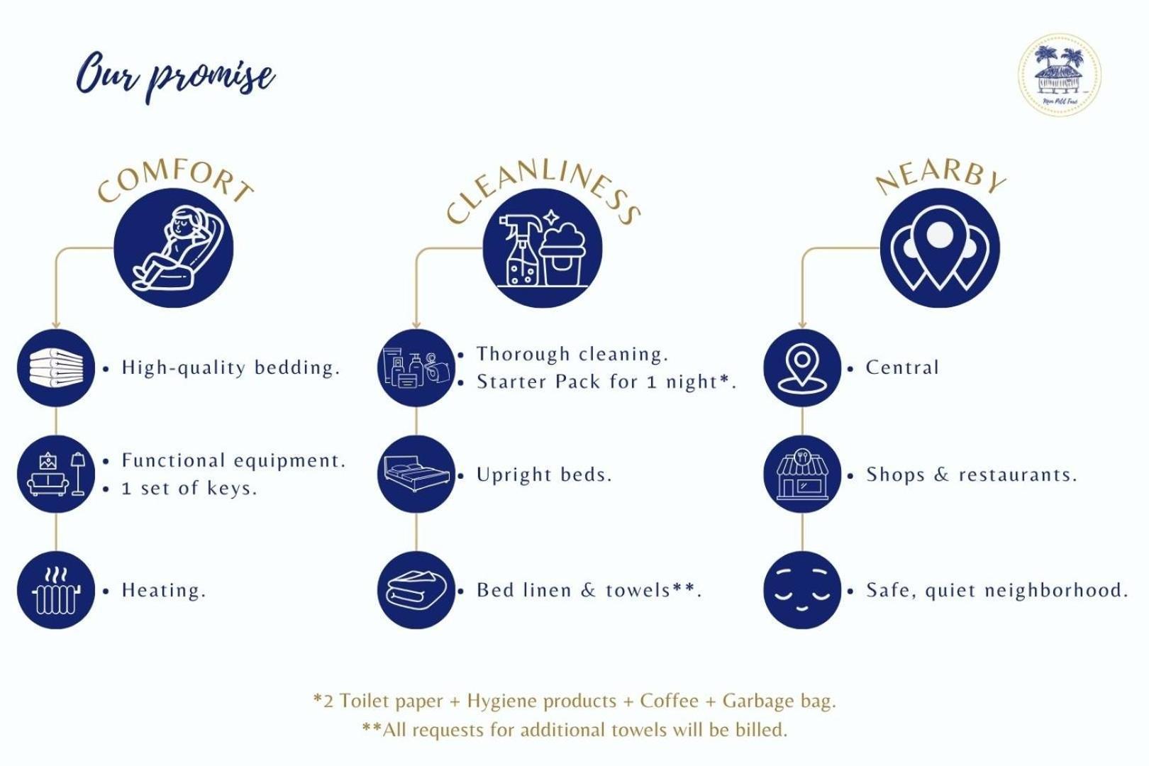 Appartamento Le Boudoir - Montmartre - Proche Moulin Rouge Parigi